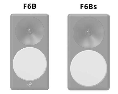 Example of F6B / F6Bs with white woofer grilles